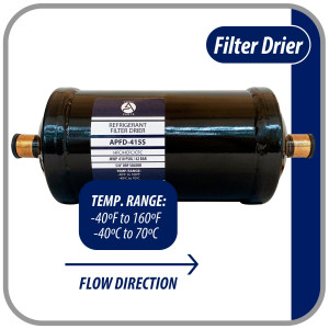 Appli Parts APFD-415S Filtro Secador 5/8 pulg para linea Liquido para Sistemas de Refrigeracion y aire acondicionado 415S ODF Soldable Universal Unidireccional 241mm Largo 95mm Ancho