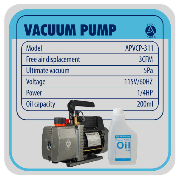 Appli Parts APVCP-311 Bomba de Vacio de 3.0 CFM 1/4 HP 1 etapa 115 V, 60  Hz, para calefaccion, aire acondicionado y sistemas de refrigeracion para  aplicaciones domesticas y automotrices