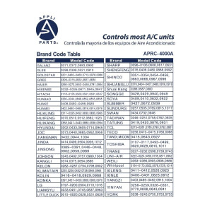 Appli Parts APRC-4000A Universal Air Conditioning Remote Control, 2 in LCD, Celsius and Fahrenheit, 4,000 Frequencies Appli Parts APRC-4000A Universal Air Conditioning Remote Control, 2 in LCD, Celsius and Fahrenheit, 4,000 Frequencies