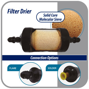 Appli Parts APFD-303 3/8 in Liquid Line Refrigerant AC Filter Drier hvac Refrigeration 303 SAE Flare connection universal unidirectional 10-1/2 in long 3-1/4 in wide