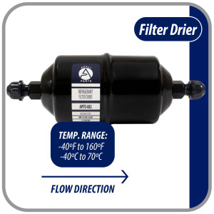 Appli Parts APFD-082 Filtro Secador 1/4 pulg para linea Liquido para Sistemas de Refrigeracion y aire acondicionado 082 SAE Rosca Universal Unidireccional 152mm Largo 57mm Ancho