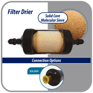 Appli Parts APFD-304S 1/2 in Liquid Line Refrigerant AC Filter Drier hvac Refrigeration 304S ODF Sweat Solder connection universal unidirectional 10-1/2 in long 3-1/4 in wide