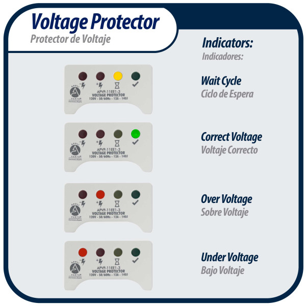 Appli Parts Voltage Surge Protector for Refrigerators 120V 50-60 Hz