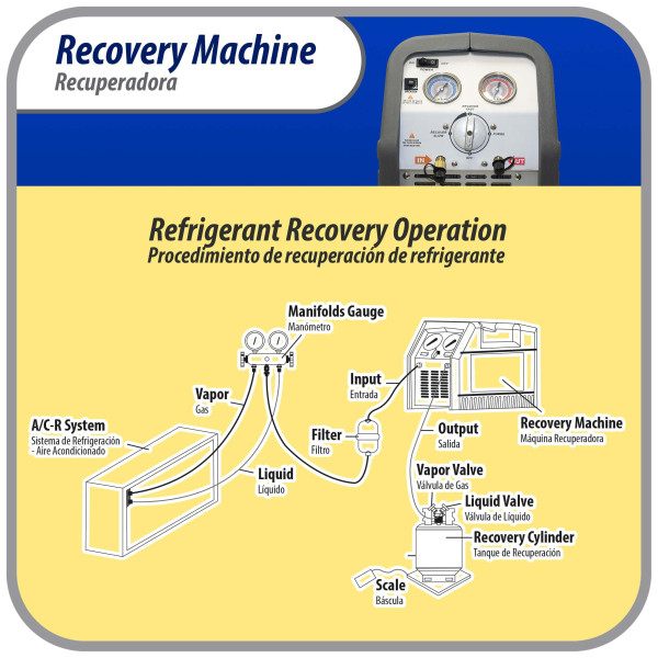 portable r134a recovery machine