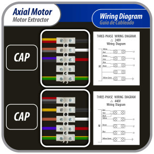 Appli Parts AXF-630-4 24-3/4 in Axial Fan Motor Guard Mounted Fan Blade 220-440 V, 3 Ph, 50-60 Hz, 900 W, 1550 rpm, Universal replacement for Cold Room Evaporators and Condensing Units, Work Temp -22 F to 140 F 