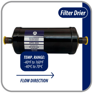Appli Parts APFD-305S 5/8 in Liquid Line Refrigerant AC Filter Drier hvac Refrigeration 305S ODF Sweat Solder connection universal unidirectional 10 in long 3-1/4 in wide