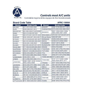 Appli Parts APRC-1000A Universal Air Conditioning Remote Control 1.5 in LCD, Celsius, 1,000 Frequencies Appli Parts APRC-1000A Universal Air Conditioning Remote Control 1.5 in LCD, Celsius, 1,000 Frequencies