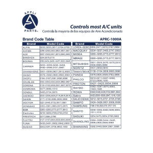 Appli Parts APRC-1000A Universal Air Conditioning Remote Control 1.5 in LCD, Celsius, 1,000 Frequencies Appli Parts APRC-1000A Universal Air Conditioning Remote Control 1.5 in LCD, Celsius, 1,000 Frequencies