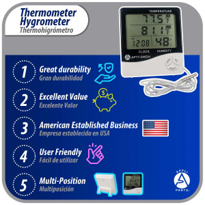 Appli Parts APTT-DWDH Termometro, Reloj e Higrometro -10 C a 50 C (-4 F to 122 F) 10 to 99 RH