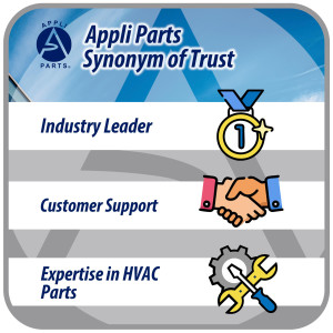 Appli Parts APCC-1836A Cleaning Cover Kit or Maintenance for Mini Split 1.5 - 3 Tons (from 18,000 to 36,000 Btu) Circumference of 3.94 yd, Waterproof, with Integrated Hose. Replaces 535 537 565 575