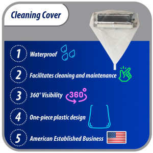 Appli Parts APCC-1218A Cleaning Cover Kit or Maintenance for Mini Split 1 - 1.5 Tons (up to 18,000 Btu) Circumference of 2.84 yd, Waterproof, with Integrated Hose. Replaces 532 533 562 572