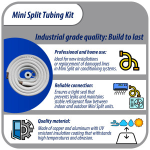 Appli Parts APLS-K14123813 Mini Split Tubing Kit 1/4 x 1/2 in, 13 ft, with 3/8 in Insulation, Drain Hose, Mummy Tape and Teflon Tape